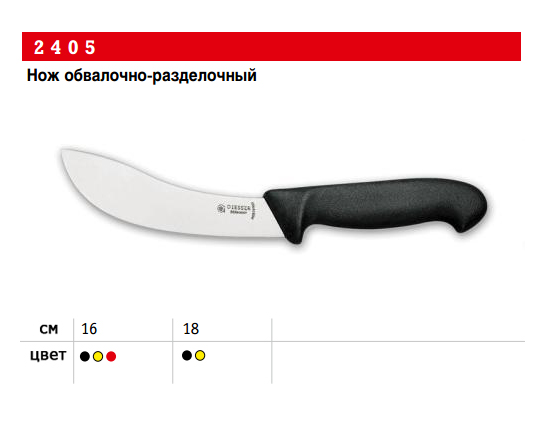 ��� ���������-����������� GIESSER